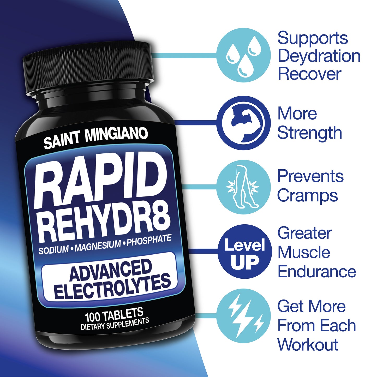 Rapid Rehydr8 Electrolyte Capsules for Muscle Recovery Hydration and Endurance