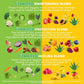 Superfood Fruits and Veggie Capsules - Overall Health and Energy - For Men and Women