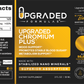 Upgraded Chromium Plus