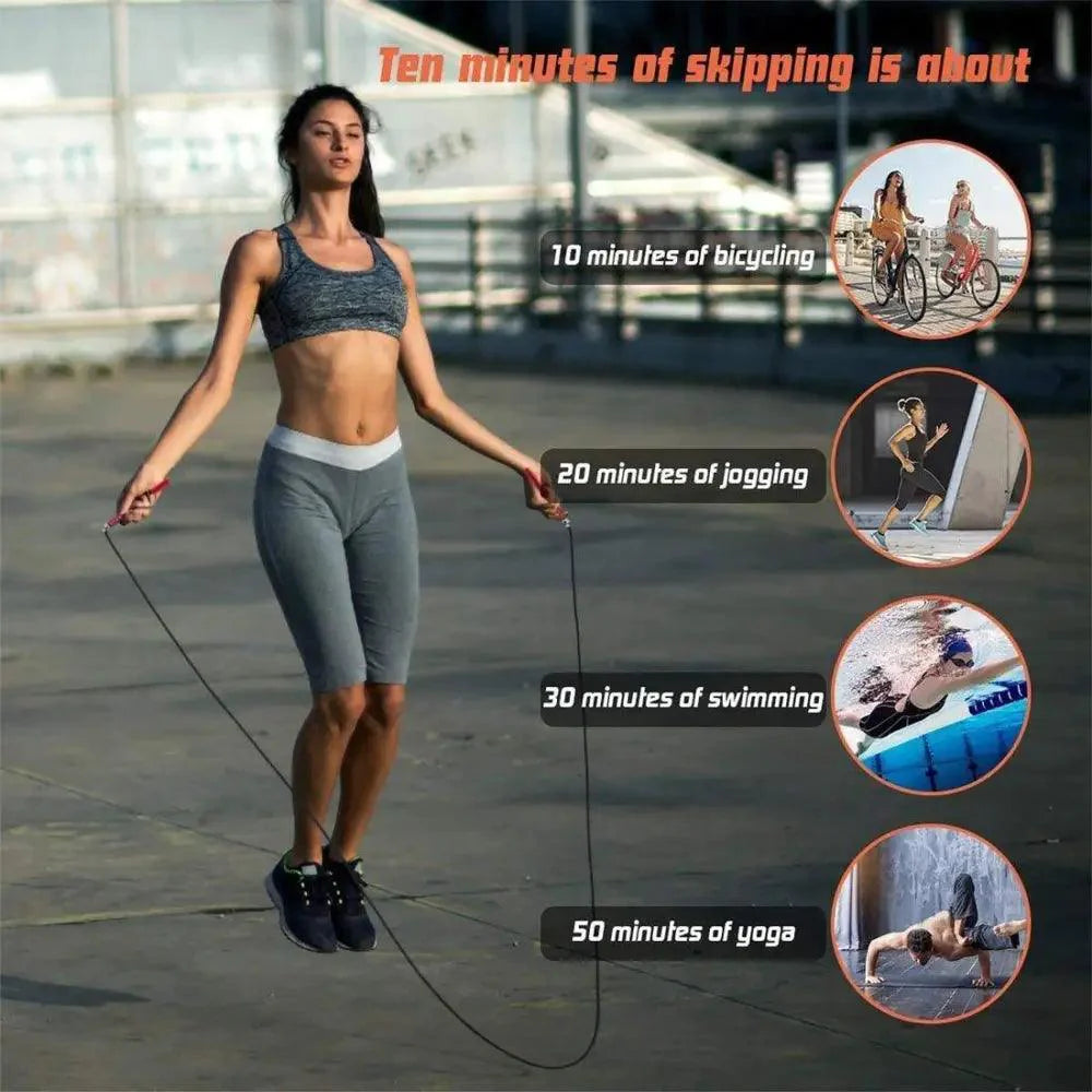 Professional Fitness Speed Jump Rope for Gym Training and Workouts