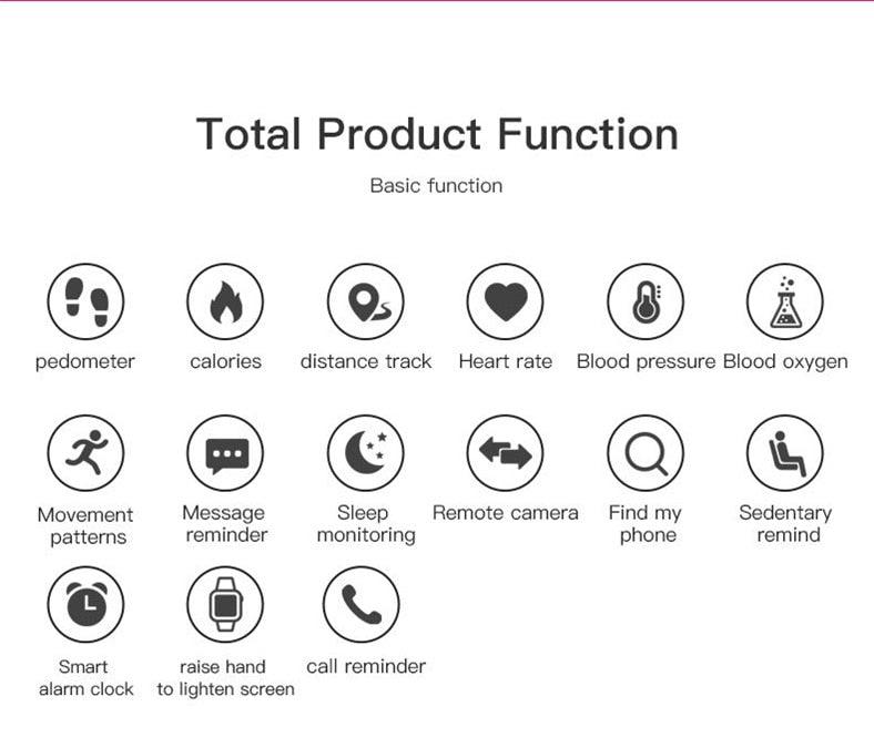 Waterproof Smart Watch Fitness Tracker with Heart Rate and Step Counter