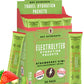 Electrolyte Recovery Plus Powder (Sugar-Free)